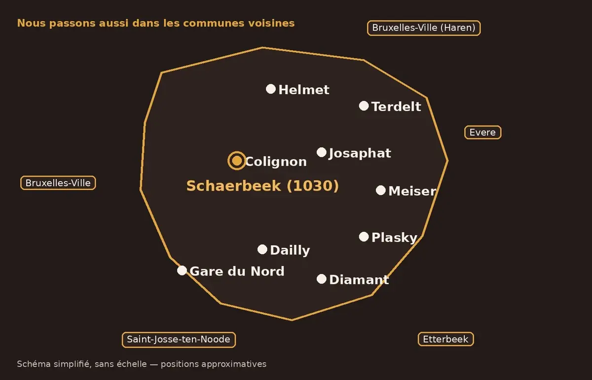 Plan simplifié de Schaerbeek et de ses quartiers, sans échelle